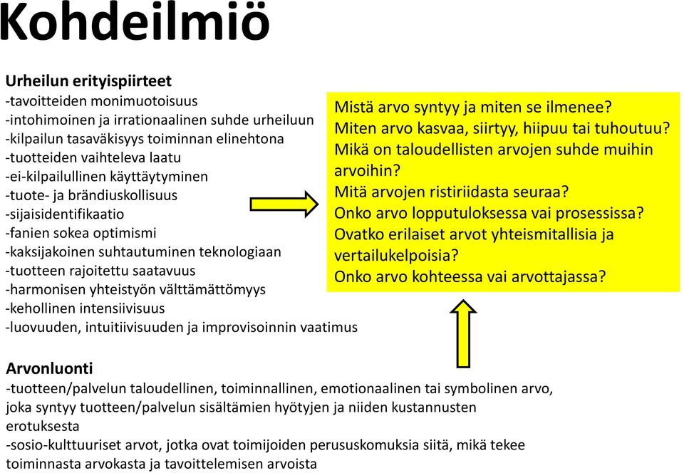 -kilpailun tasaväkisyys toiminnan elinehtona -tuotteiden vaihteleva laatu Mikä on taloudellisten arvojen suhde muihin -ei-kilpailullinen käyttäytyminen arvoihin?