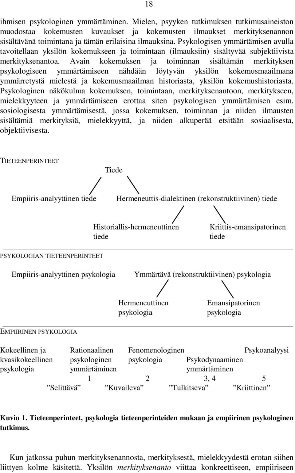 Psykologisen ymmärtämisen avulla tavoitellaan yksilön kokemukseen ja toimintaan (ilmauksiin) sisältyvää subjektiivista merkityksenantoa.