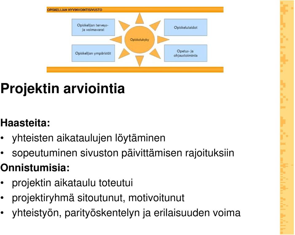 Onnistumisia: projektin aikataulu toteutui projektiryhmä