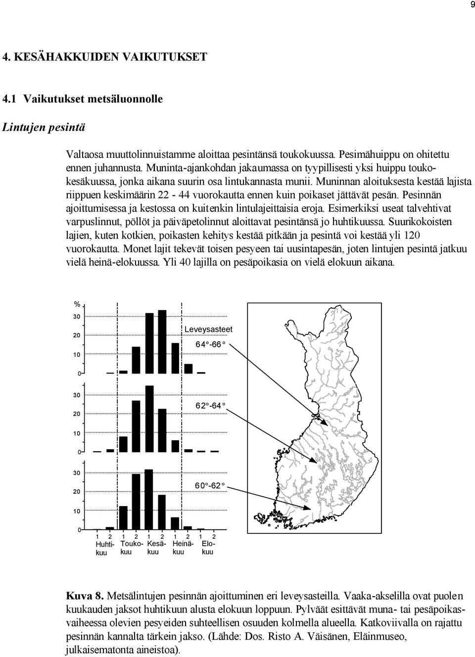 Muninnan aloituksesta kestää lajista riippuen keskimäärin 22-44 vuorokautta ennen kuin poikaset jättävät pesän. Pesinnän ajoittumisessa ja kestossa on kuitenkin lintulajeittaisia eroja.