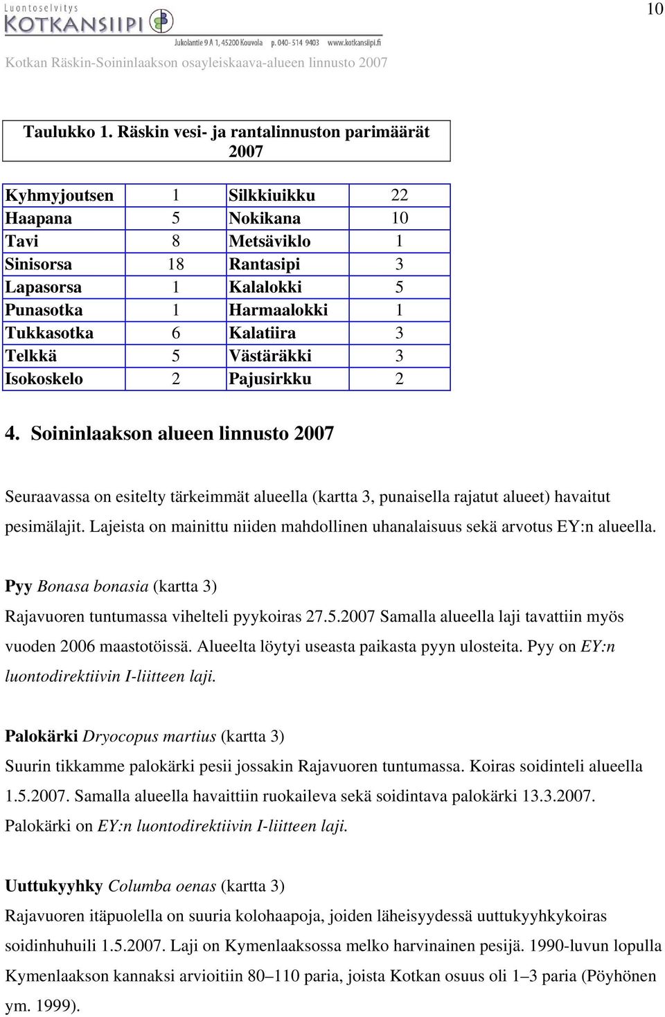 Tukkasotka 6 Kalatiira 3 Telkkä 5 Västäräkki 3 Isokoskelo 2 Pajusirkku 2 4.
