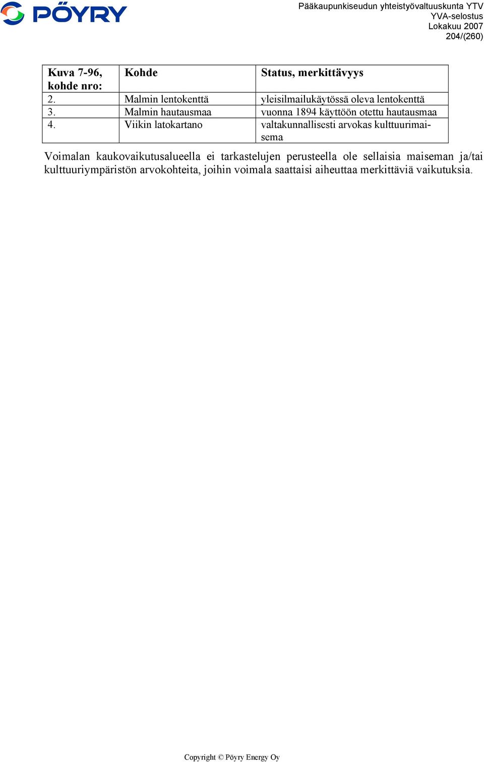 Malmin hautausmaa vuonna 1894 käyttöön otettu hautausmaa 4.