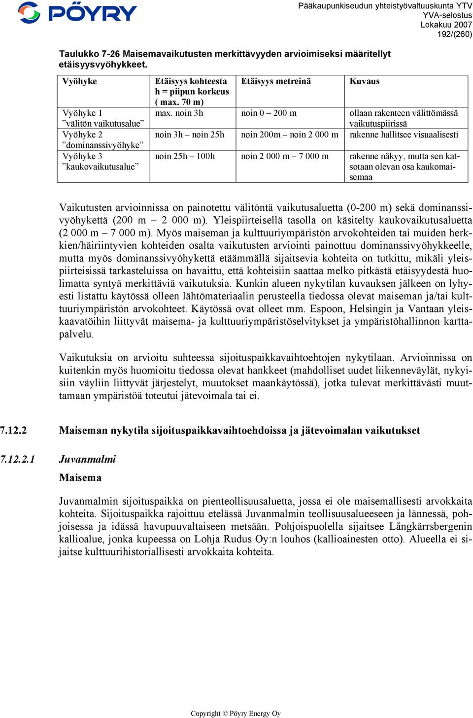 noin 3h noin 0 200 m ollaan rakenteen välittömässä vaikutuspiirissä Vyöhyke 2 noin 3h noin 25h noin 200m noin 2 000 m rakenne hallitsee visuaalisesti dominanssivyöhyke Vyöhyke 3 kaukovaikutusalue