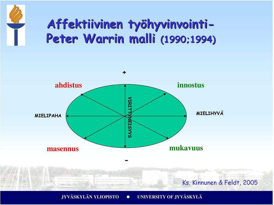 innostus MIELIPAHA masennus -