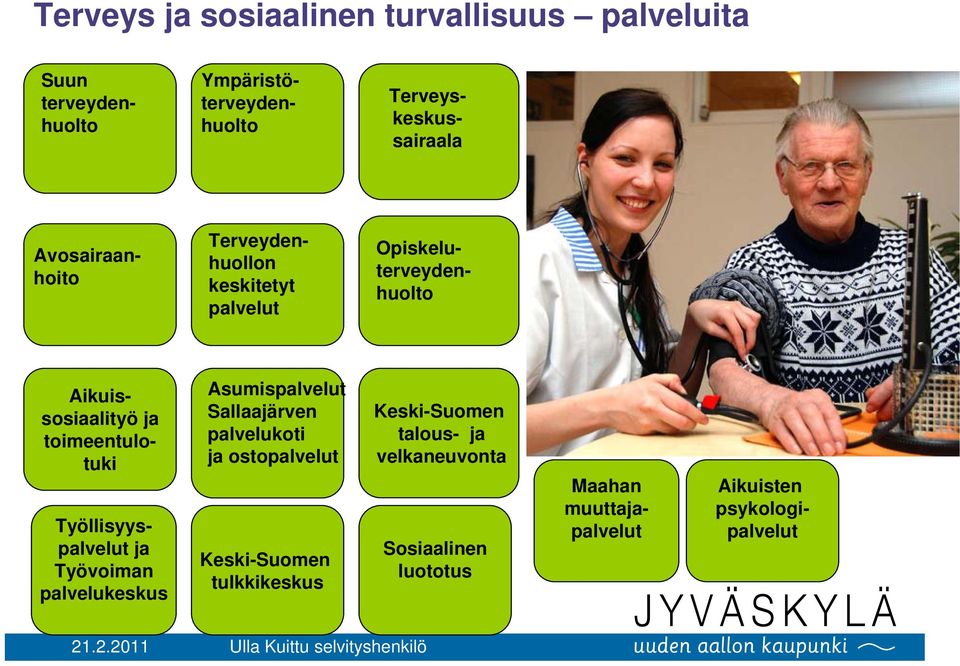 muuttajapalvelut Työllisyyspalvelut ja Työvoiman palvelukeskus Asumispalvelut Sallaajärven palvelukoti ja ostopalvelut