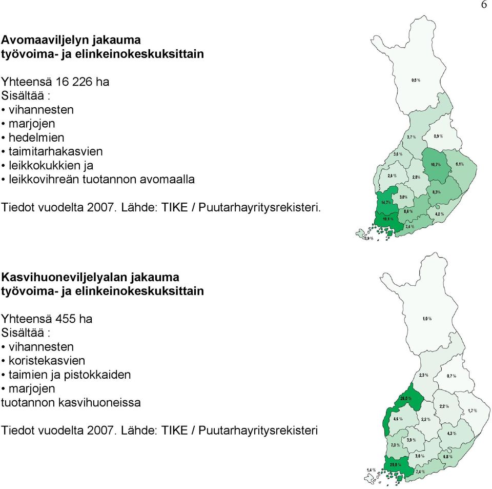Lähde: TIKE / Puutarhayritysrekisteri.