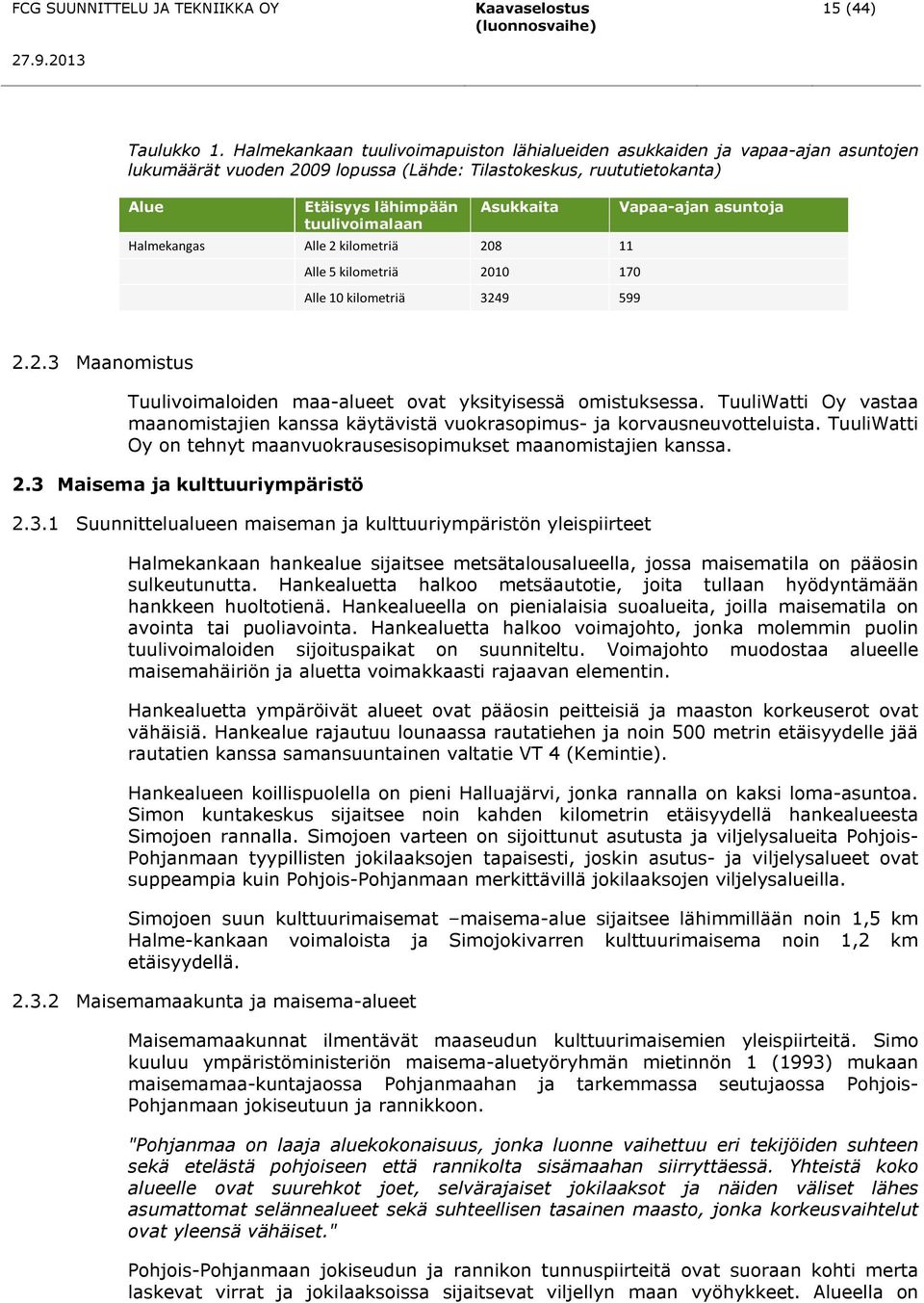 Halmekangas Alle 2 kilometriä 208 11 Alle 5 kilometriä 2010 170 Alle 10 kilometriä 3249 599 Vapaa-ajan asuntoja 2.2.3 Maanomistus Tuulivoimaloiden maa-alueet ovat yksityisessä omistuksessa.