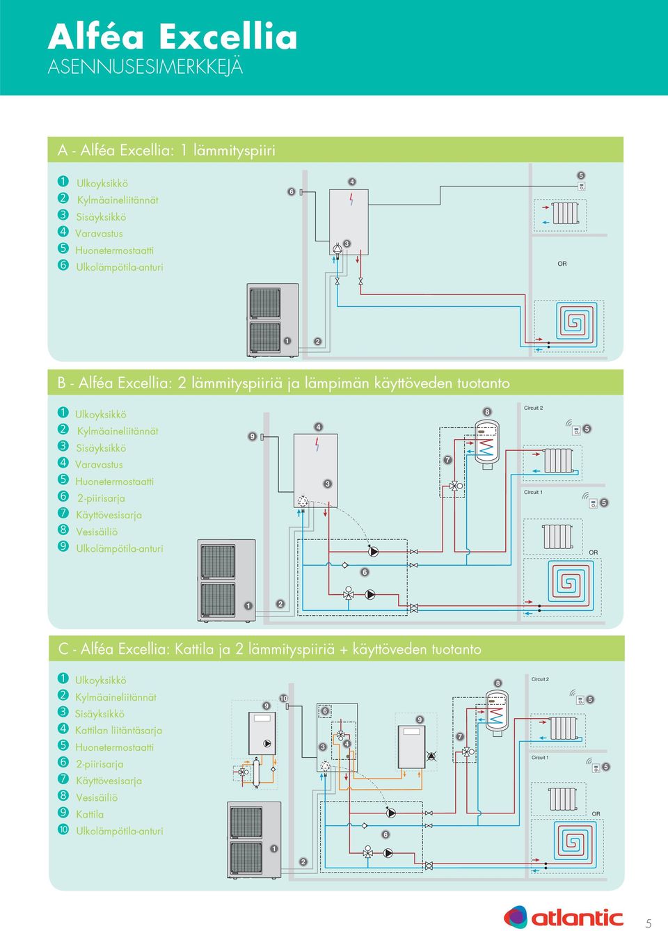 Käyttövesisarja Circuit 1 Vesisäiliö Ulkolämpötila-anturi OR 1 C - Alféa Excellia: Kattila ja lämmityspiiriä + käyttöveden tuotanto