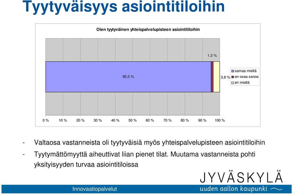 - Valtaosa vastanneista oli tyytyväisiä myös yhteispalvelupisteen asiointitiloihin -