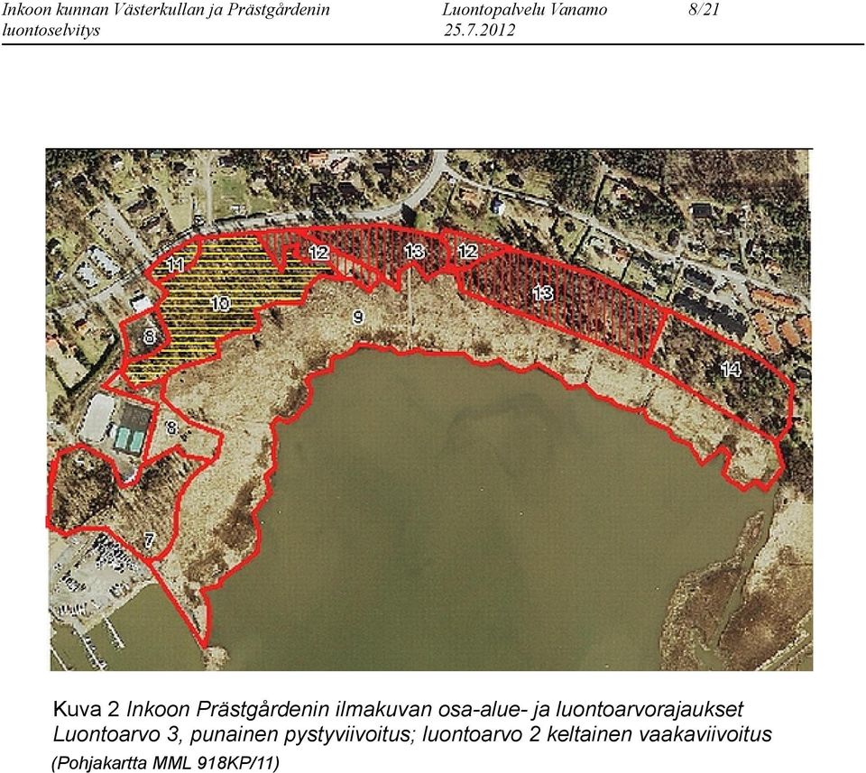 3, punainen pystyviivoitus; luontoarvo 2