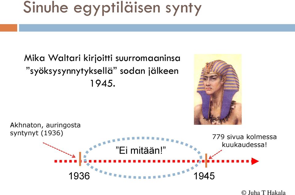 1945. Akhnaton, auringosta syntynyt (1936) Ei