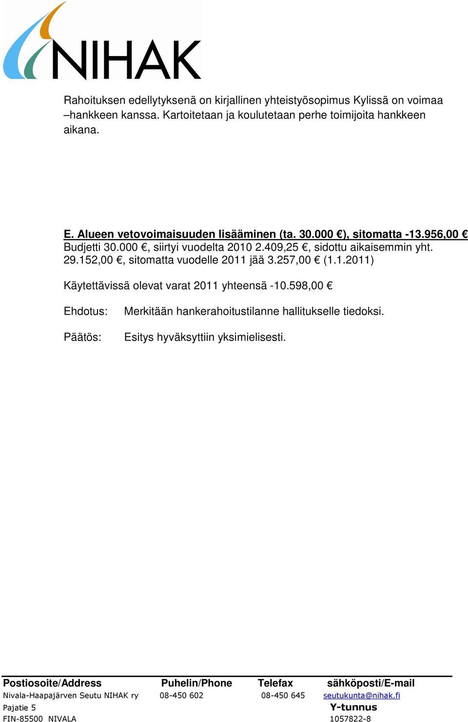 000 ), sitomatta -13.956,00 Budjetti 30.000, siirtyi vuodelta 2010 2.409,25, sidottu aikaisemmin yht. 29.