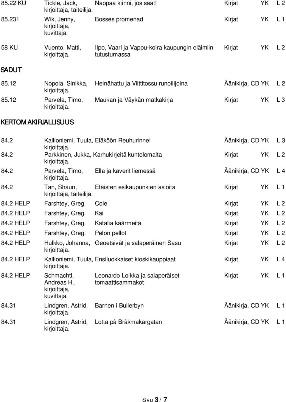 12 Parvela, Timo, Maukan ja Väykän matkakirja Kirjat YK L 3 KERTOMAKIRJALLISUUS 84.2 Kallioniemi, Tuula, Eläköön Reuhurinne! Äänikirja, CD YK L 3 84.