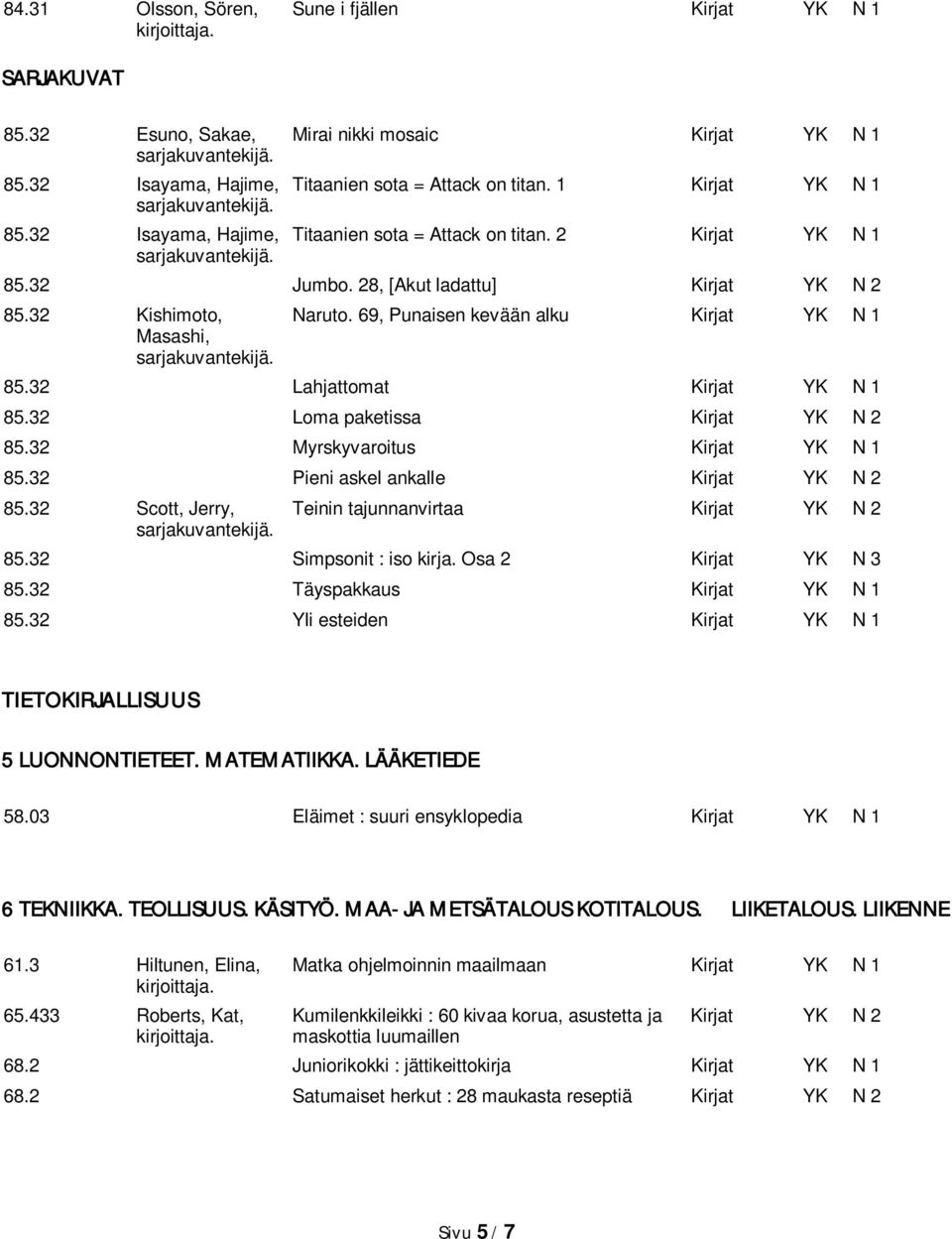 32 Lahjattomat Kirjat YK N 1 85.32 Loma paketissa Kirjat YK N 2 85.32 Myrskyvaroitus Kirjat YK N 1 85.32 Pieni askel ankalle Kirjat YK N 2 85.32 Scott, Jerry, Teinin tajunnanvirtaa Kirjat YK N 2 85.