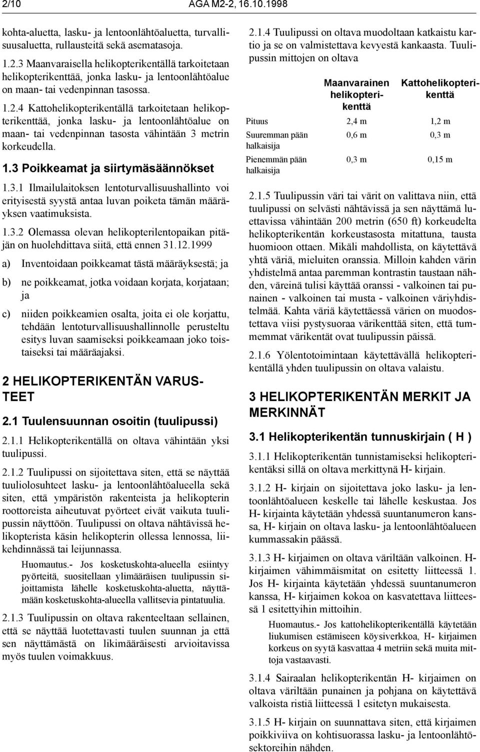 3 Poikkeamat ja siirtymäsäännökset 1.3.1 Ilmailulaitoksen lentoturvallisuushallinto voi erityisestä syystä antaa luvan poiketa tämän määräyksen vaatimuksista. 1.3.2 Olemassa olevan helikopterilentopaikan pitäjän on huolehdittava siitä, että ennen 31.