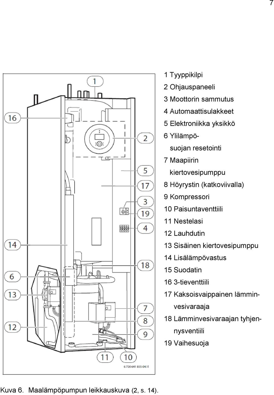 12 Lauhdutin 13 Sisäinen kiertovesipumppu 14 Lisälämpövastus 15 Suodatin 16 3-tieventtiili 17 Kaksoisvaippainen