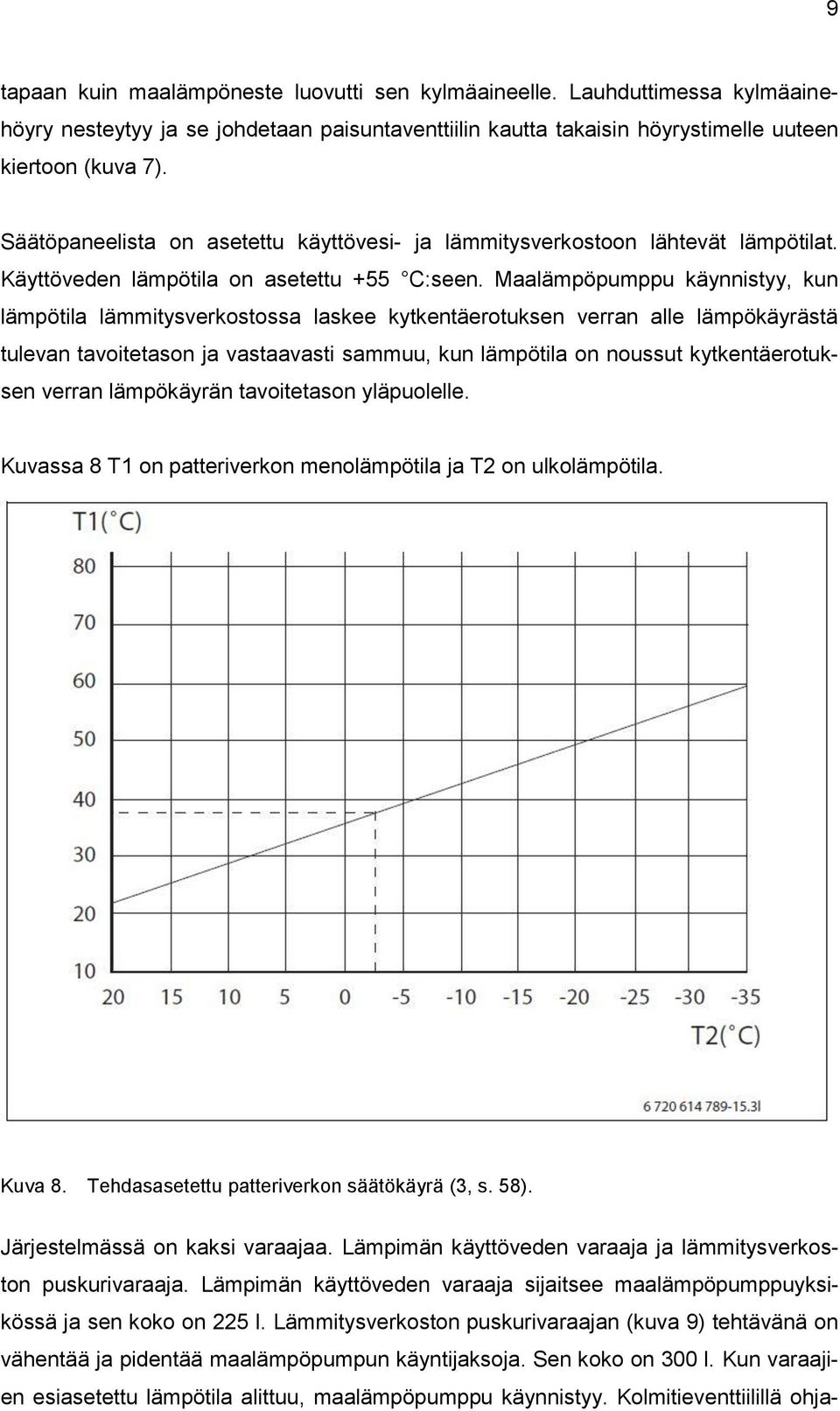 Maalämpöpumppu käynnistyy, kun lämpötila lämmitysverkostossa laskee kytkentäerotuksen verran alle lämpökäyrästä tulevan tavoitetason ja vastaavasti sammuu, kun lämpötila on noussut kytkentäerotuksen