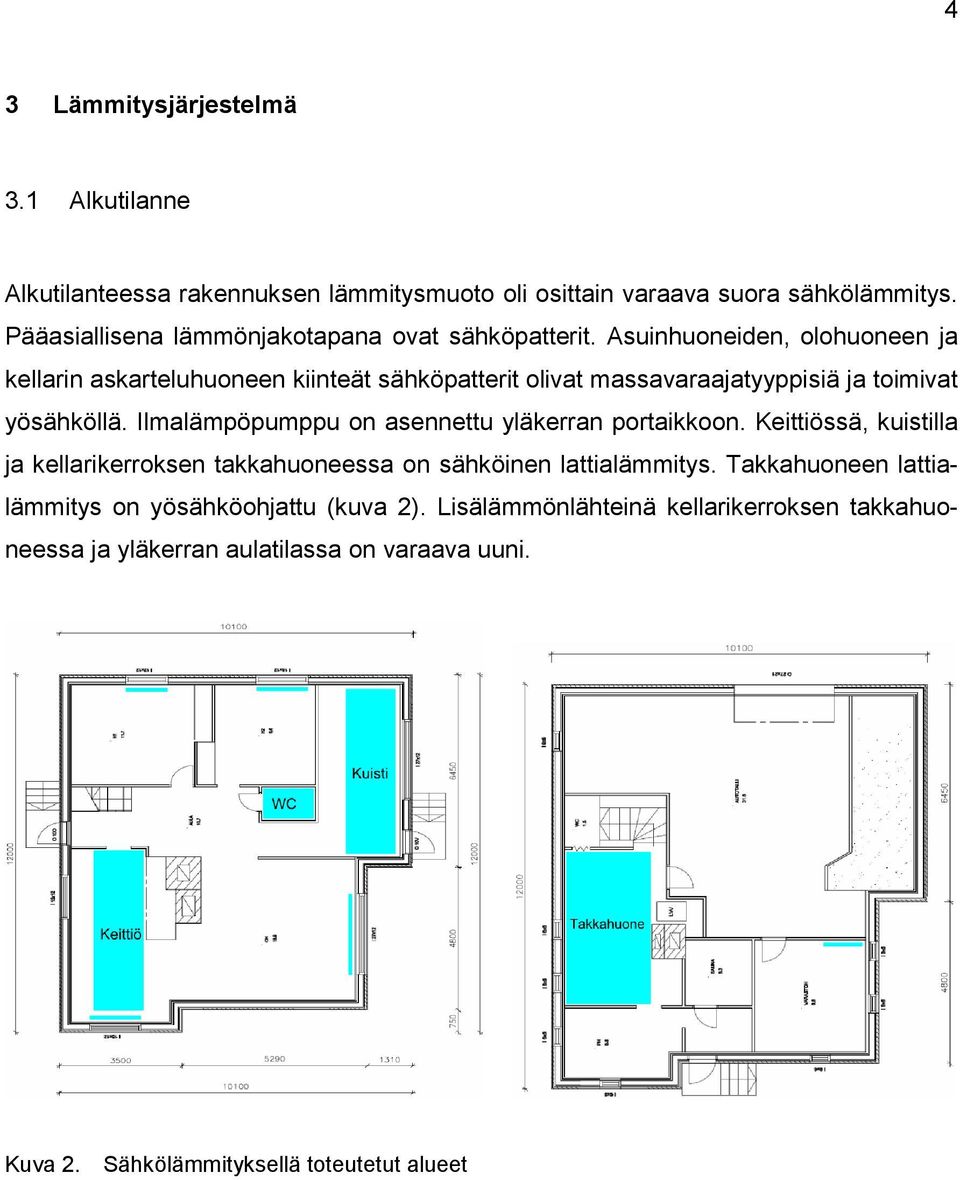 Asuinhuoneiden, olohuoneen ja kellarin askarteluhuoneen kiinteät sähköpatterit olivat massavaraajatyyppisiä ja toimivat yösähköllä.