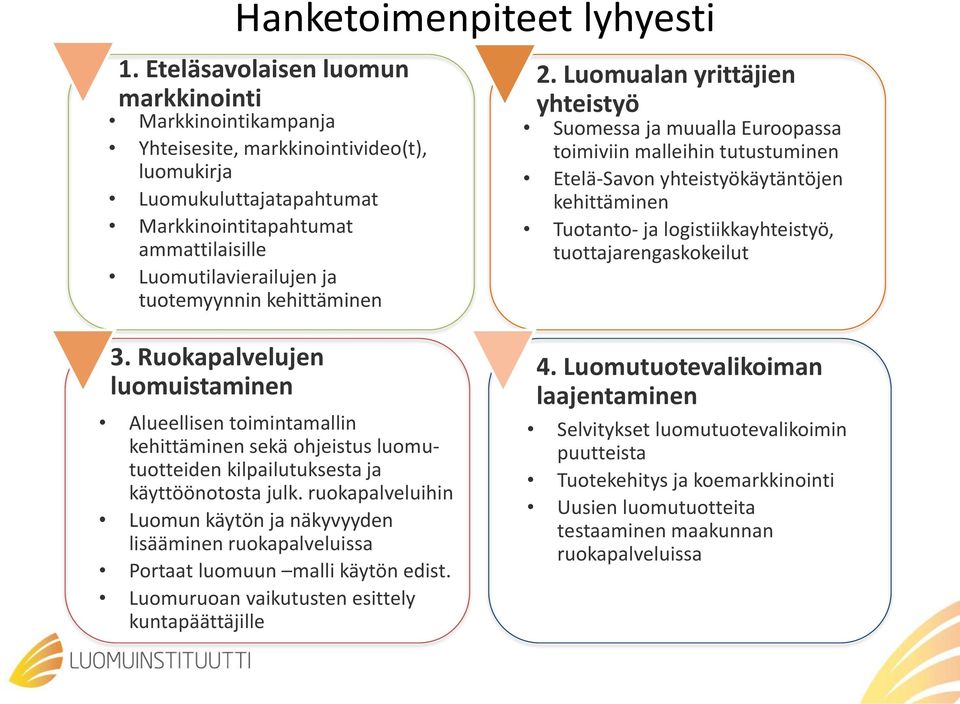 tuotemyynnin kehittäminen 2.