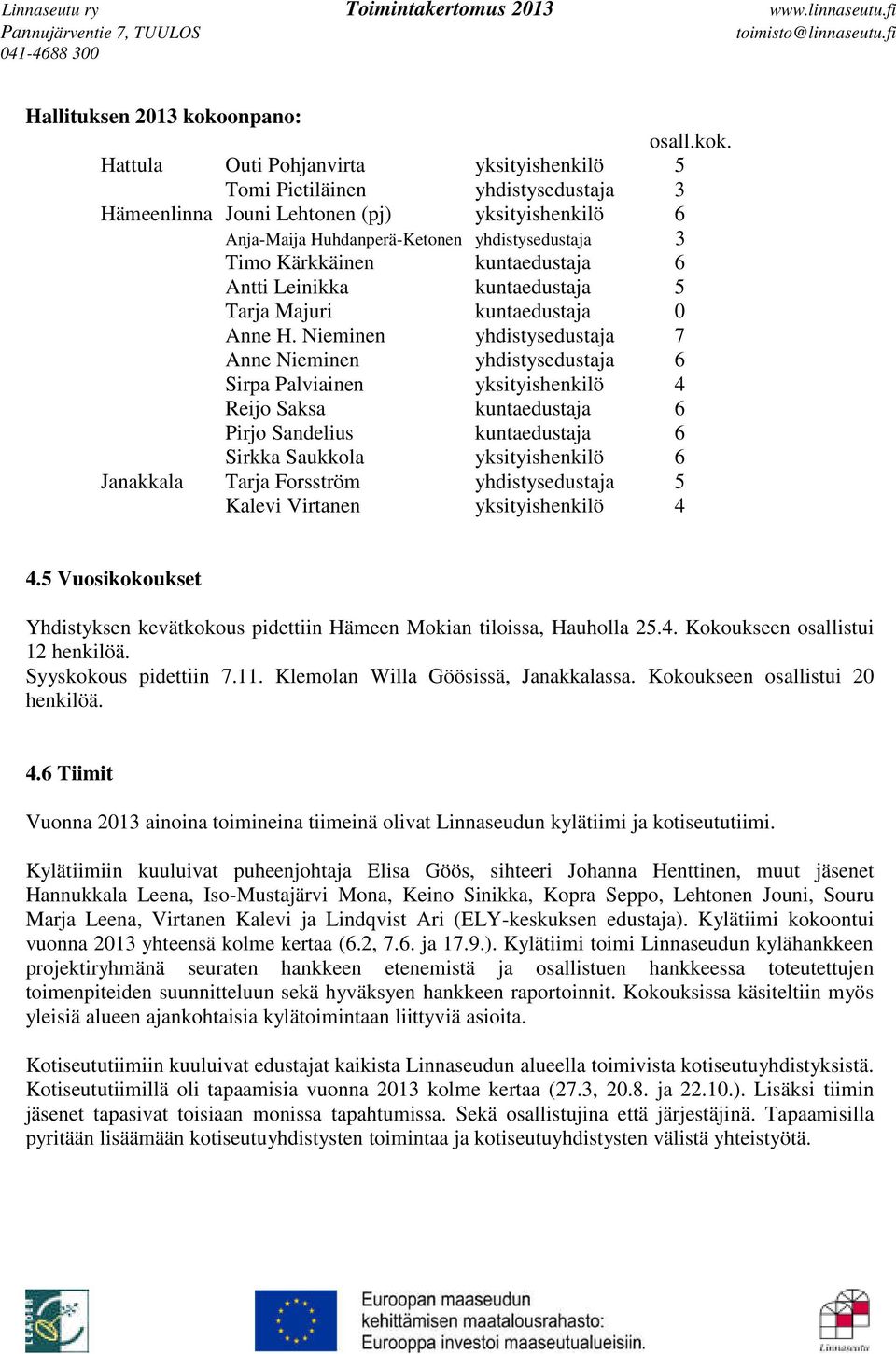 Hattula Outi Pohjanvirta yksityishenkilö 5 Tomi Pietiläinen yhdistysedustaja 3 Hämeenlinna Jouni Lehtonen (pj) yksityishenkilö 6 Anja-Maija Huhdanperä-Ketonen yhdistysedustaja 3 Timo Kärkkäinen