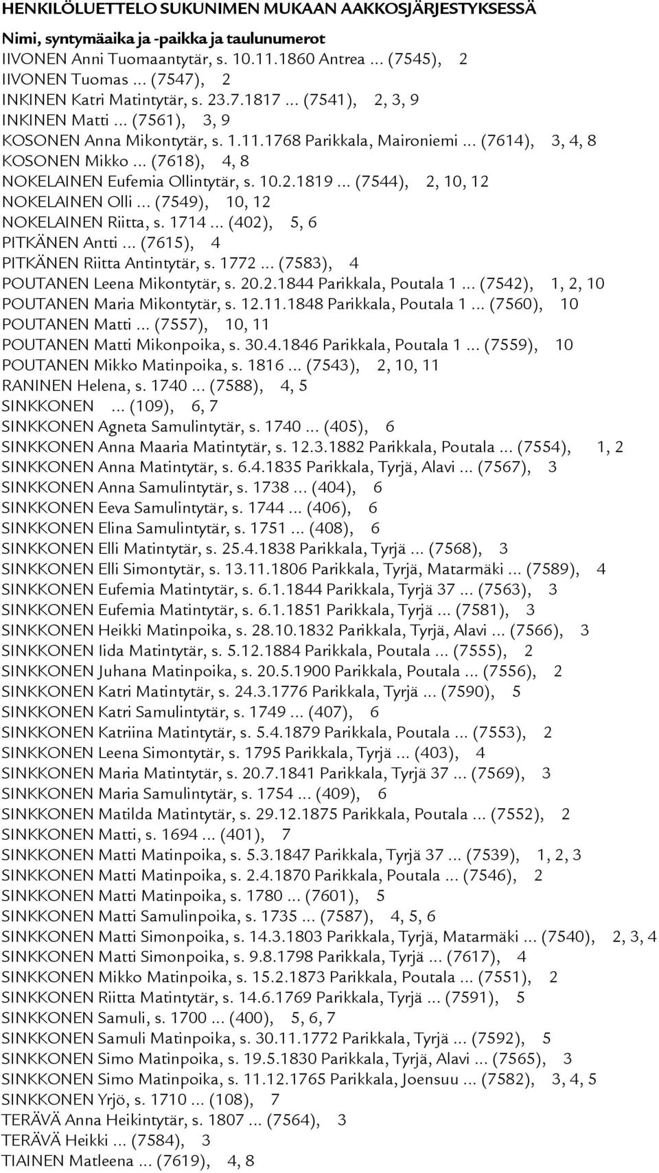 .. (7618), 4, 8 NOKELAINEN Eufemia Ollintytär, s. 10.2.1819... (7544), 2, 10, 12 NOKELAINEN Olli... (7549), 10, 12 NOKELAINEN Riitta, s. 1714... (402), 5, 6 PITKÄNEN Antti.