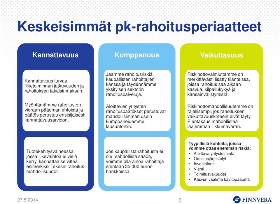 Jaamme rahoitusriskiä kaupallisten rahoittajien kanssa ja täydennämme yksityisen sektorin rahoituspalveluja.