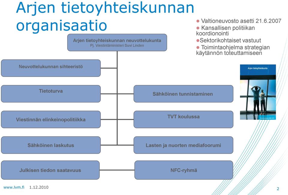 2007 Kansallisen politiikan koordionointi Sektorikohtaiset vastuut Toimintaohjelma strategian käytännön