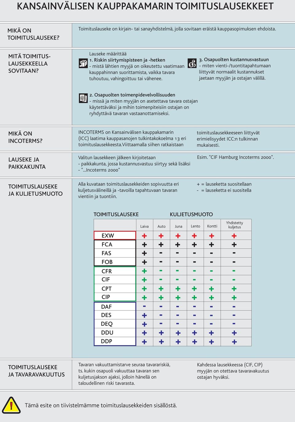 Osapuolten kustannusvastuun - miten vienti-/tuontitapahtumaan liittyvät normaalit kustannukset jaetaan myyjän ja ostajan välillä. 2.