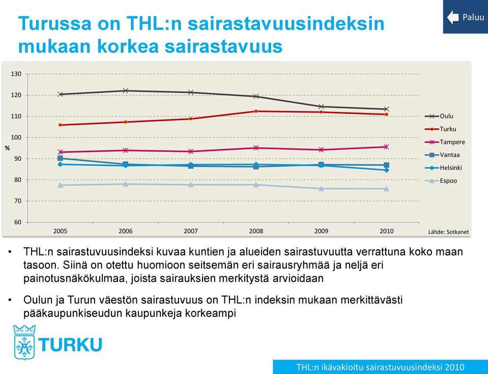Siinä on otettu huomioon seitsemän eri sairausryhmää ja neljä eri painotusnäkökulmaa, joista sairauksien merkitystä arvioidaan Oulun ja