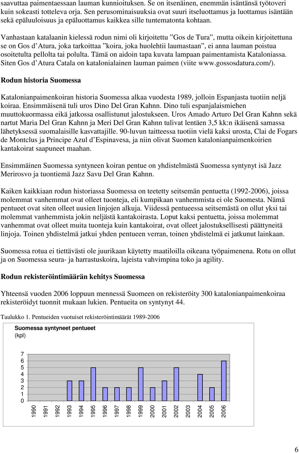 Vanhastaan katalaanin kielessä rodun nimi oli kirjoitettu Gos de Tura, mutta oikein kirjoitettuna se on Gos d Atura, joka tarkoittaa koira, joka huolehtii laumastaan, ei anna lauman poistua