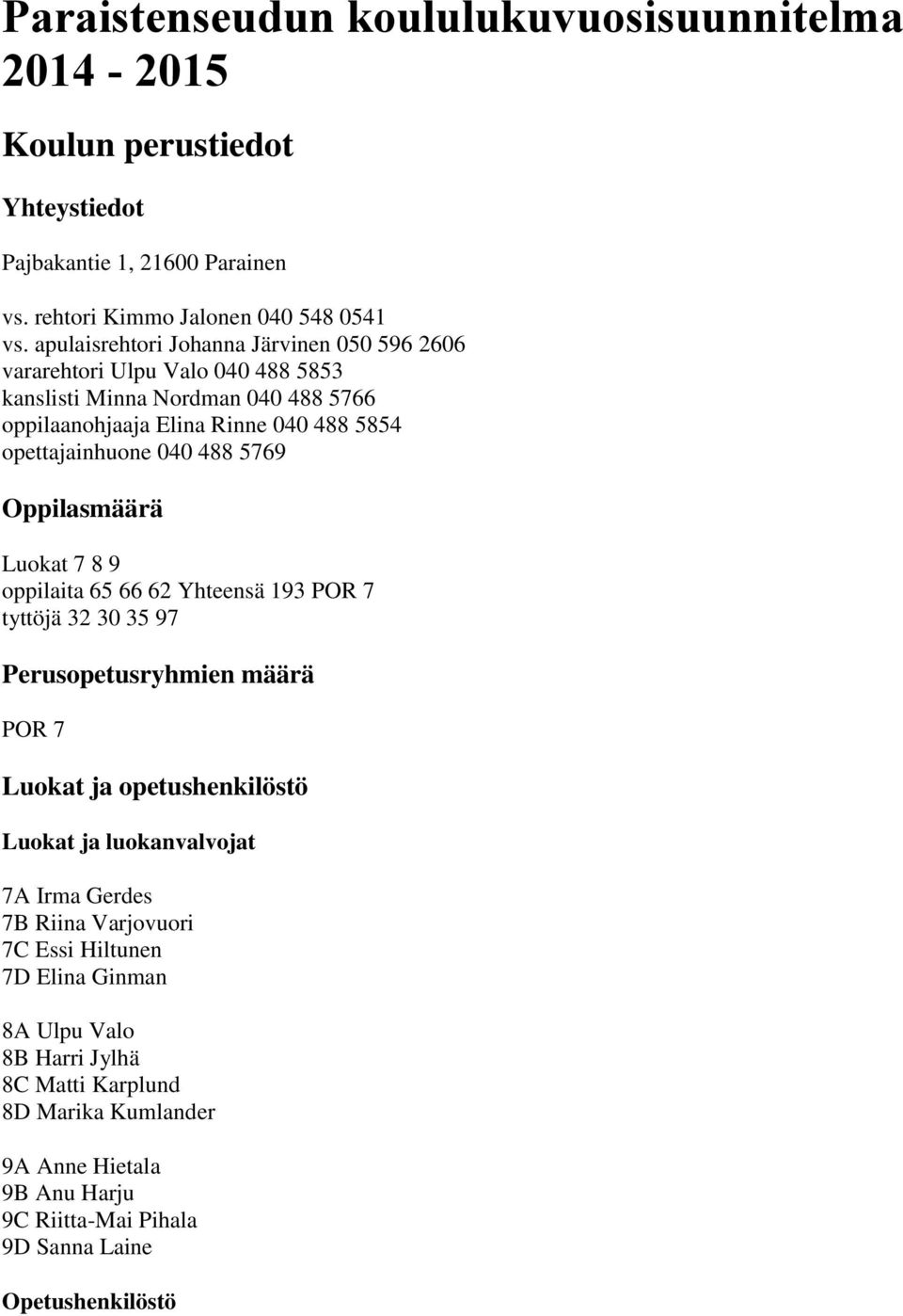 5769 Oppilasmäärä Luokat 7 8 9 oppilaita 65 66 62 Yhteensä 193 POR 7 tyttöjä 32 30 35 97 Perusopetusryhmien määrä POR 7 Luokat ja opetushenkilöstö Luokat ja luokanvalvojat 7A Irma