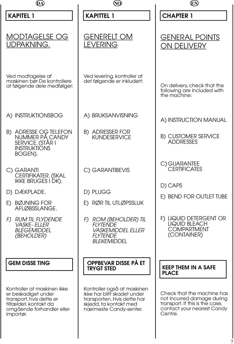 that the following are included with the machine: A) INSTRUKTIONSBOG B) ADRESSE OG TELEFON NUMMER PÅ CANDY SERVICE. (STÅR I INSTRUKTIONS BOGEN). C) GARANTI CERTIFIKATER. (SKAL IKKE BRUGES I DK).