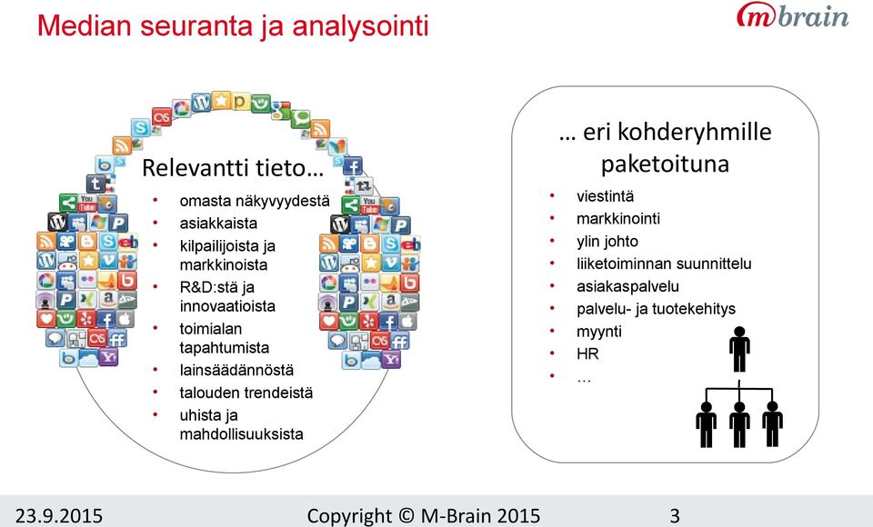 tapahtumista lainsäädännöstä talouden trendeistä uhista ja mahdollisuuksista viestintä