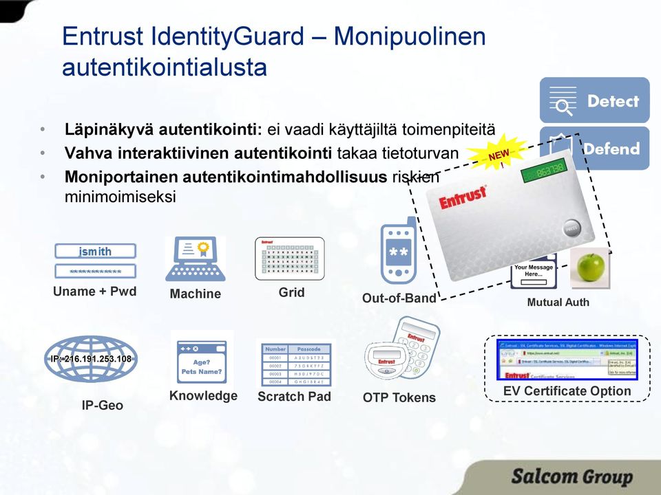 Moniportainen autentikointimahdollisuus riskien minimoimiseksi Uname + Pwd Machine