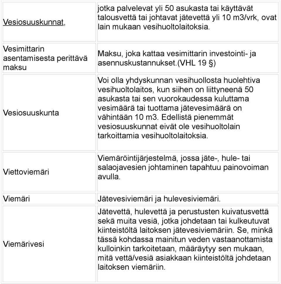 (vhl 19 ) Voi olla yhdyskunnan vesihuollosta huolehtiva vesihuoltolaitos, kun siihen on liittyneenä 50 asukasta tai sen vuorokaudessa kuluttama vesimäärä tai tuottama jätevesimäärä on vähintään 10 m3.