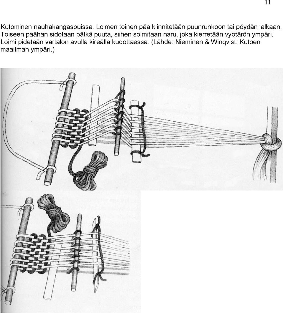 Toiseen päähän sidotaan pätkä puuta, siihen solmitaan naru, joka