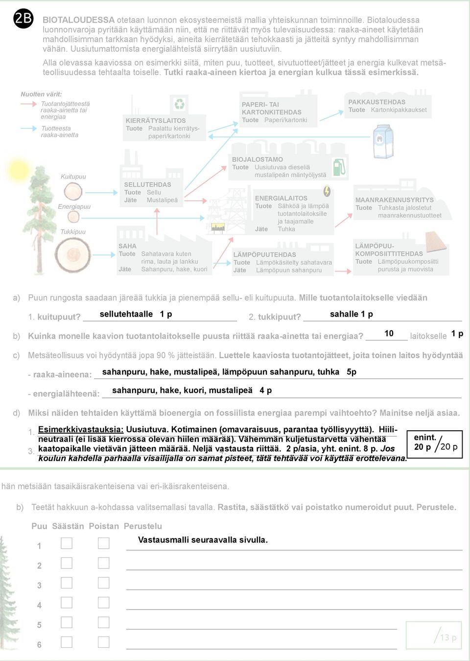 syntyy mahdollisimman vähän. Uusiutumattomista energialähteistä siirrytään uusiutuviin.