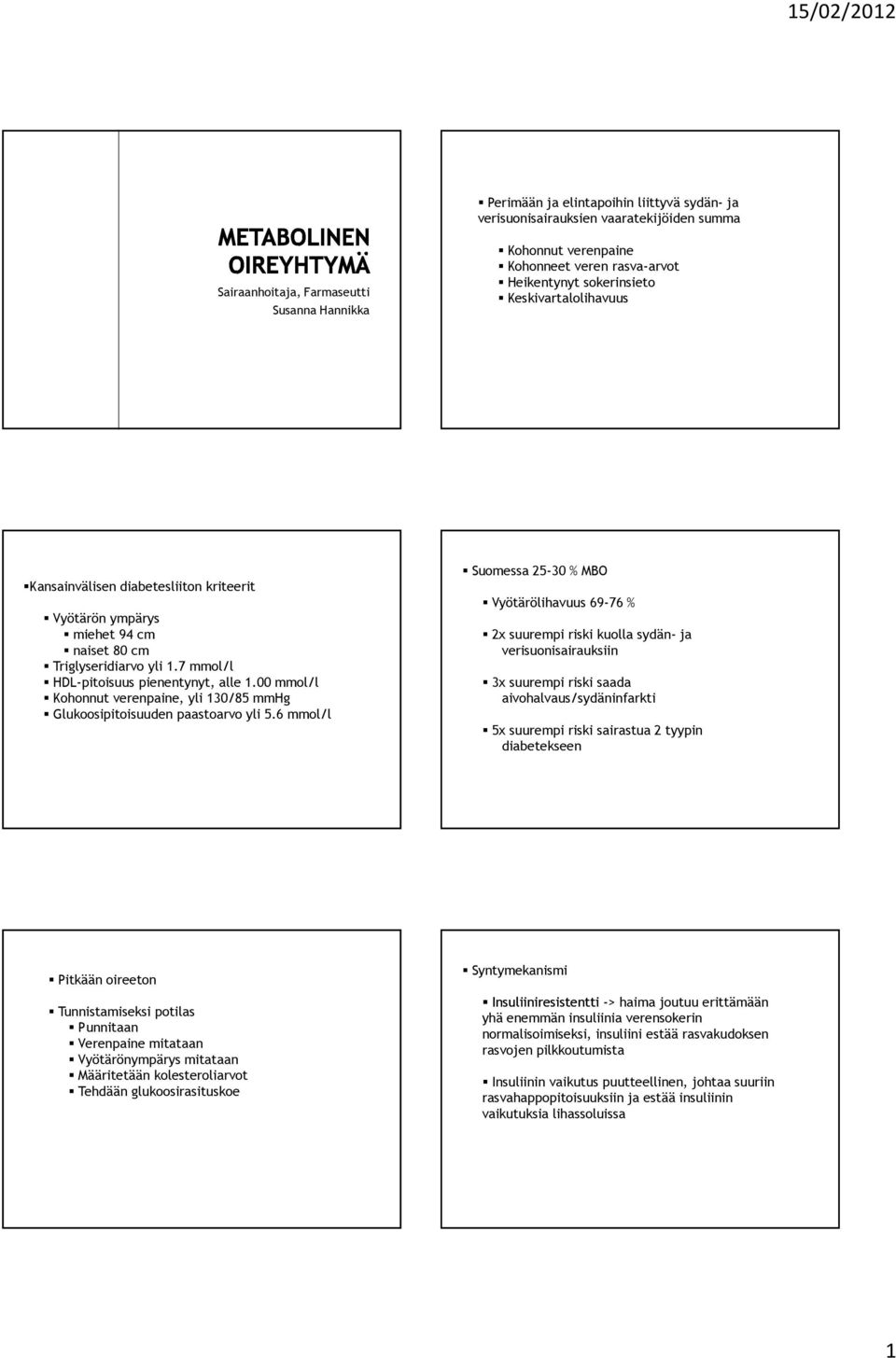 00 mmol/l Kohonnut verenpaine, yli 130/85 mmhg Glukoosipitoisuuden paastoarvo yli 5.