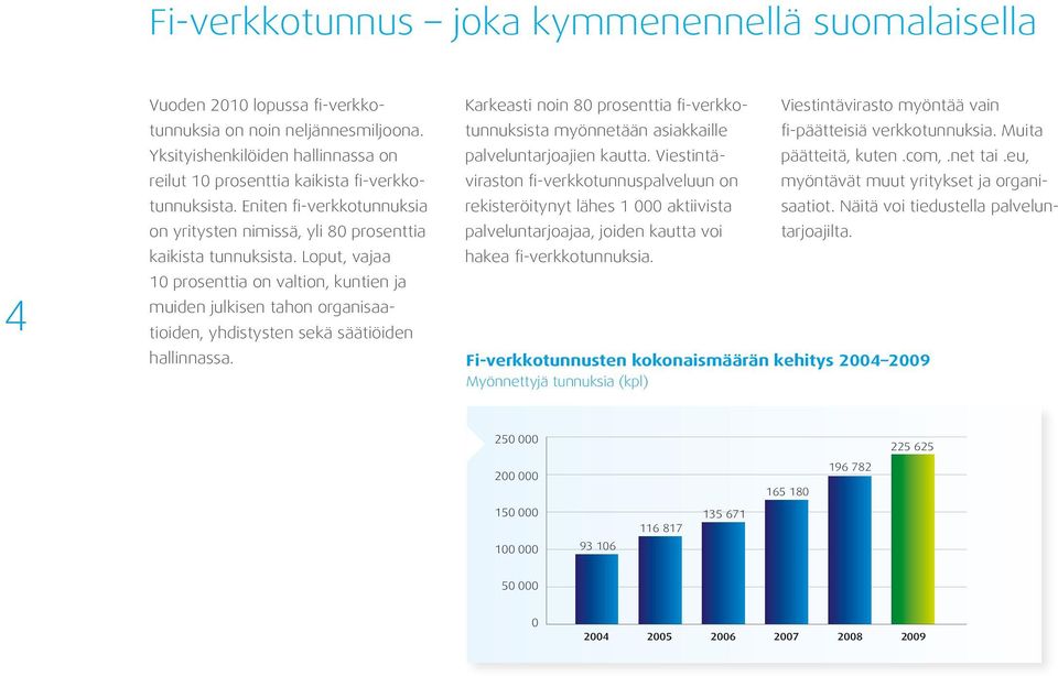 Loput, vajaa 10 prosenttia on valtion, kuntien ja muiden julkisen tahon organisaatioiden, yhdistysten sekä säätiöiden hallinnassa.