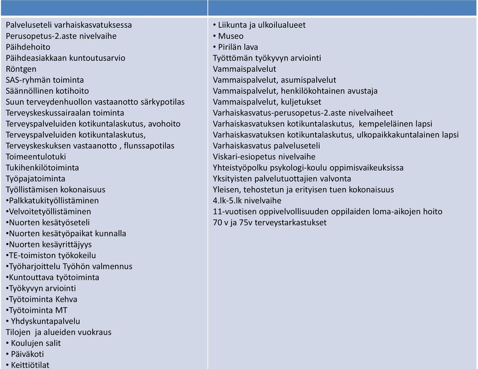 Terveyspalveluiden kotikuntalaskutus, avohoito Terveyspalveluiden kotikuntalaskutus, Terveyskeskuksen vastaanotto, flunssapotilas Toimeentulotuki Tukihenkilötoiminta Työpajatoiminta Työllistämisen