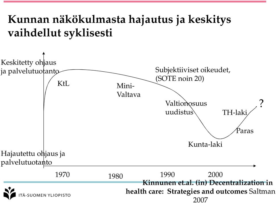 uudistus TH-laki?