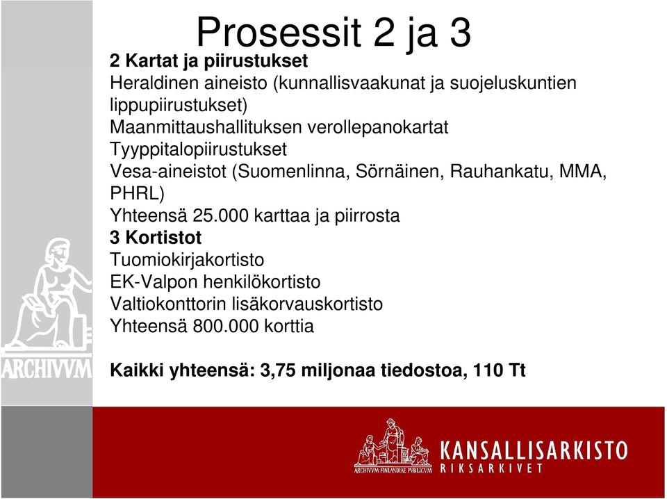 Sörnäinen, Rauhankatu, MMA, PHRL) Yhteensä 25.