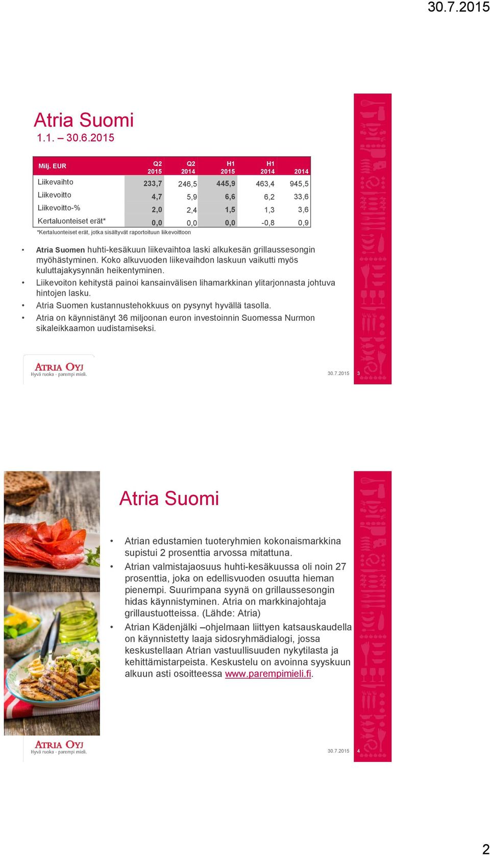 Kertaluonteiset erät* 0,0 0,0 0,0-0,8 0,9 Atria Suomen huhti-kesäkuun liikevaihtoa laski alkukesän grillaussesongin myöhästyminen.