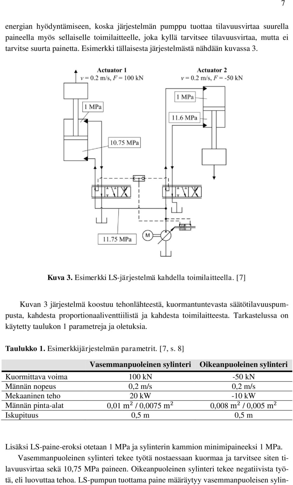 [7] Kuvan 3 järjestelmä koostuu tehonlähteestä, kuormantuntevasta säätötilavuuspumpusta, kahdesta proportionaaliventtiilistä ja kahdesta toimilaitteesta.