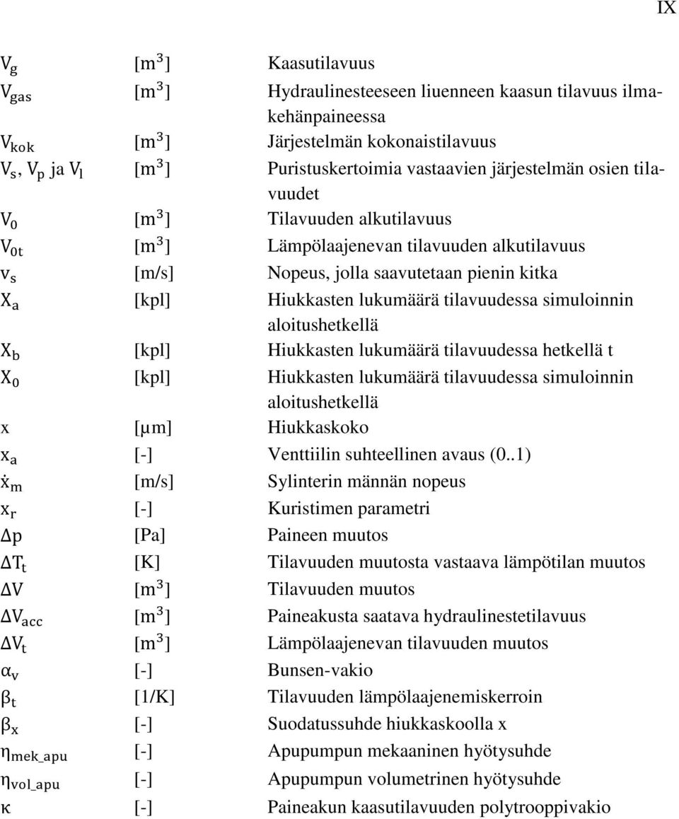lukumäärä tilavuudessa hetkellä t [kpl] Hiukkasten lukumäärä tilavuudessa simuloinnin aloitushetkellä x [µm] Hiukkaskoko [-] Venttiilin suhteellinen avaus (0.