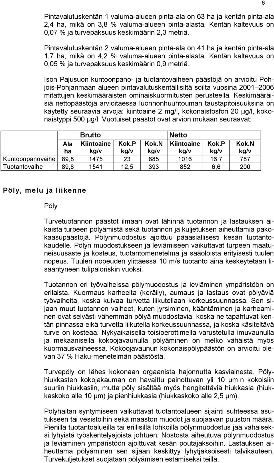 Ison Pajusuon kuntoonpano- ja tuotantovaiheen päästöjä on arvioitu Pohjois-Pohjanmaan alueen pintavalutuskentällisiltä soilta vuosina 2001 2006 mitattujen keskimääräisten ominaiskuormitusten