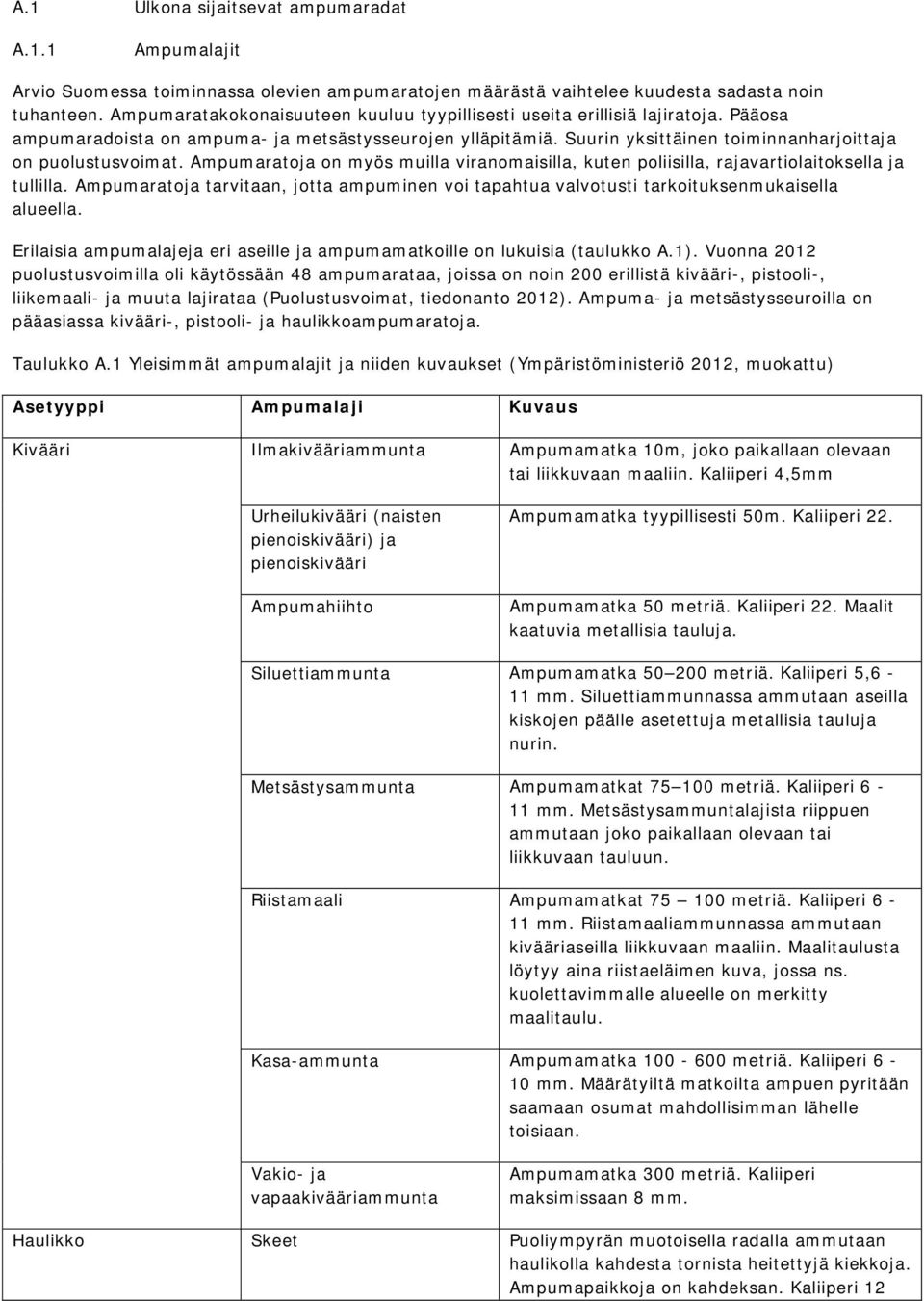 Suurin yksittäinen toiminnanharjoittaja on puolustusvoimat. Ampumaratoja on myös muilla viranomaisilla, kuten poliisilla, rajavartiolaitoksella ja tullilla.