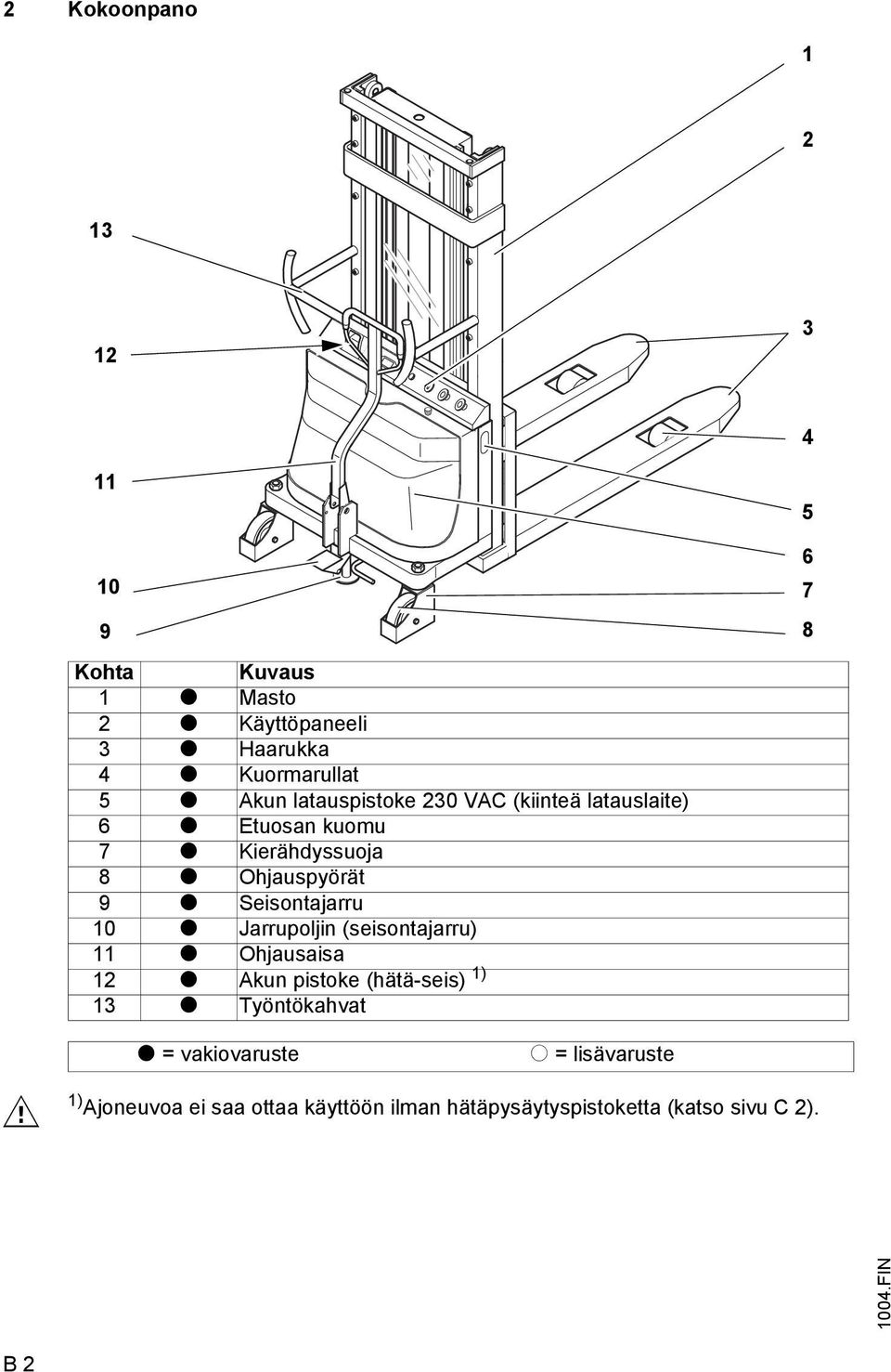 Seisontajarru 10 t Jarrupoljin (seisontajarru) 11 t Ohjausaisa 12 t Akun pistoke (hätä-seis) 1) 13 t Työntökahvat