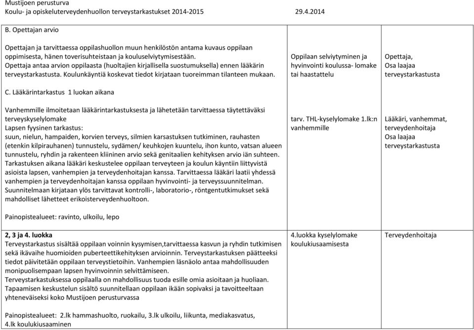 Lääkärintarkastus 1 luokan aikana Vanhemmille ilmoitetaan lääkärintarkastuksesta ja lähetetään tarvittaessa täytettäväksi terveyskyselylomake Lapsen fyysinen tarkastus: suun, nielun, hampaiden,