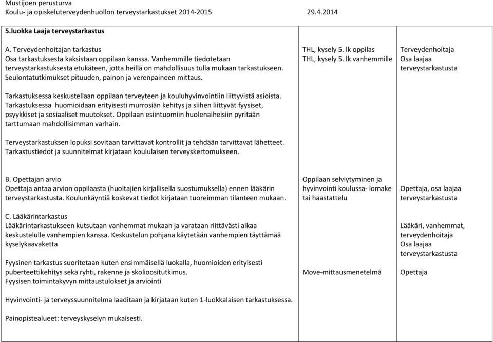 Tarkastuksessa keskustellaan oppilaan terveyteen ja kouluhyvinvointiin liittyvistä asioista.